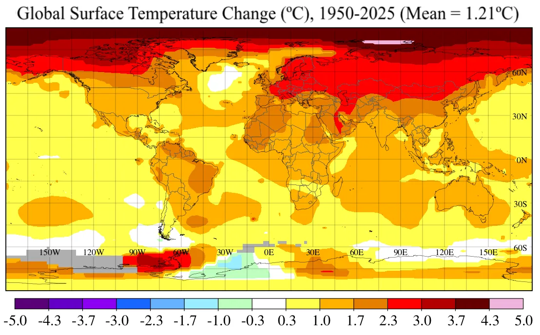 World map of surface temperature change from 1950 to 2025 based on local linear trends, showing widespread warming with strongest warming over the Arctic and northern high latitudes.