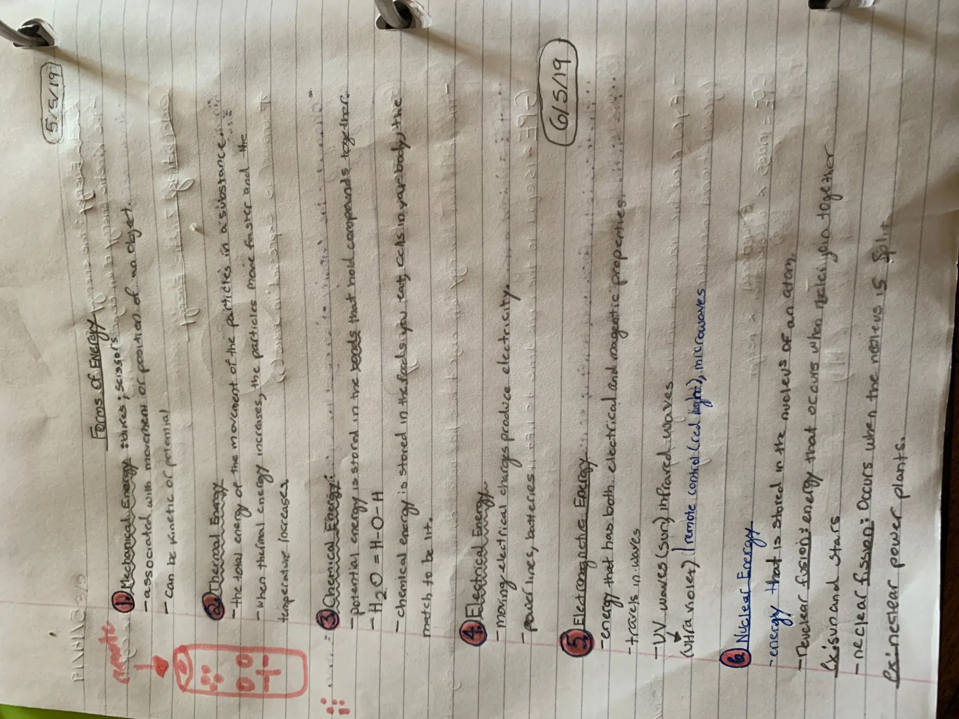 page of paper w writing