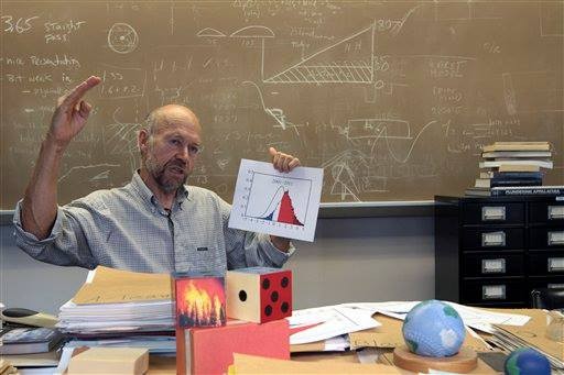 Dr. Hansen explaining the temperature bell curve.